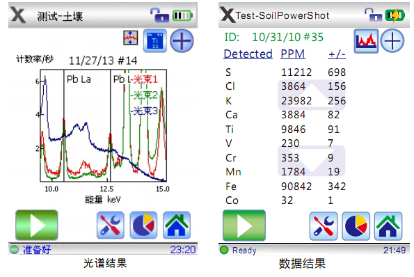 手持式环境rohs环保检测仪