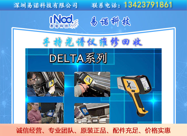 DELTA专业版分析仪