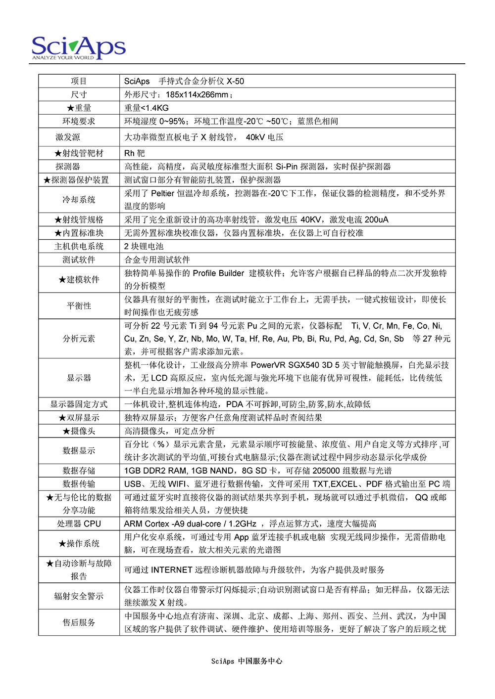 手持式合金分析仪