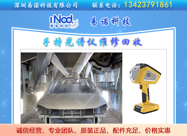 赛谱斯光谱仪检测在汽车涂料界应用